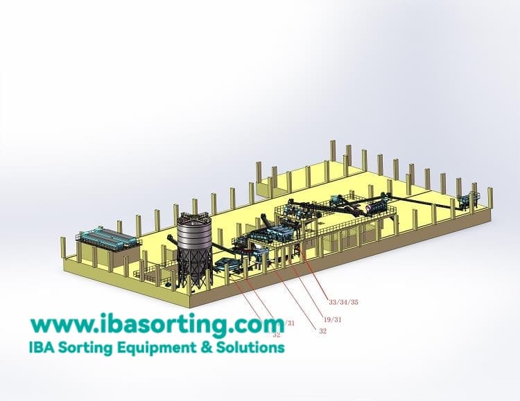 ماذا تفعل ببقايا الرماد السفلي لحرق النفايات؟ برنامج فصل الموارد