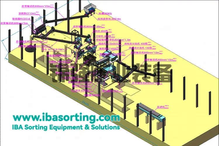 لماذا يعد فرز رماد قاع الحرق ضروريًا في محطات تحويل النفايات إلى طاقة؟